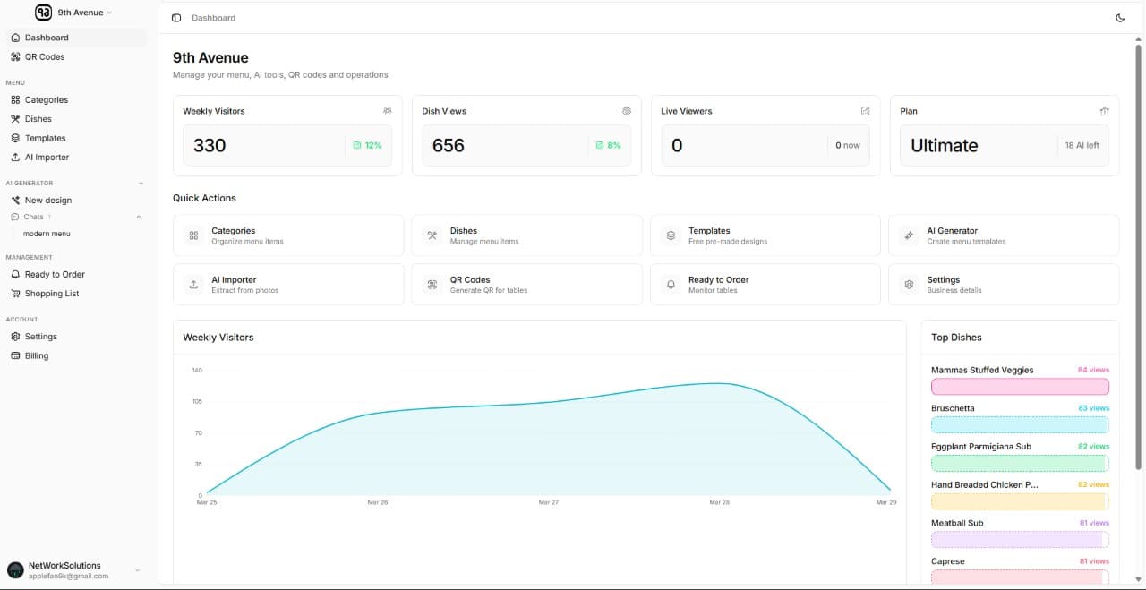 QrNoa — restaurant management software